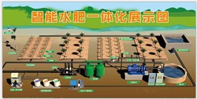 水肥一体化灌溉设备